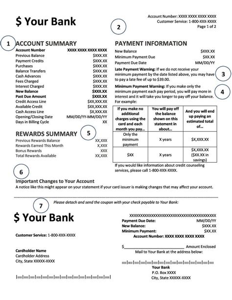 what is smart style on my credit card statement|How to Look Up an Unauthorized Charg.